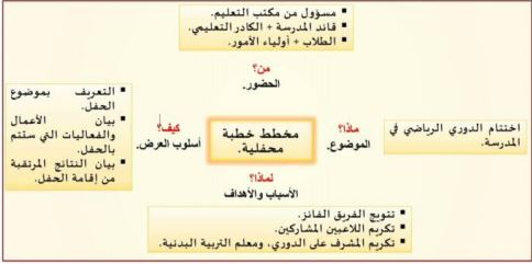 مثال